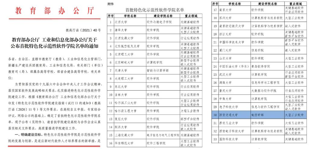 西安交大获批国家首批特色化示范性软件学院